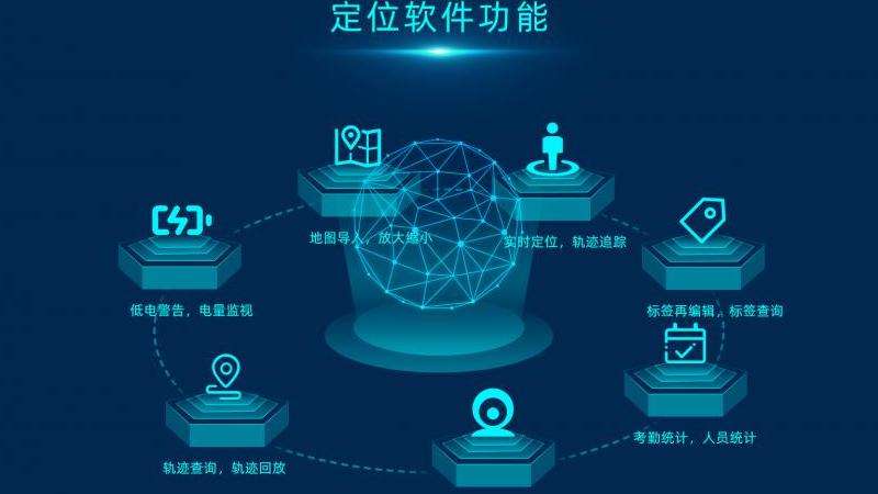 Tag软件的功能与应用