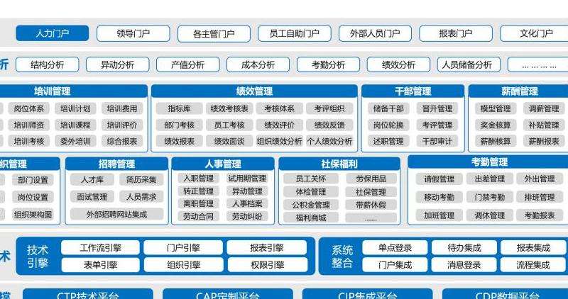 上Facebook的代理软件：推荐与使用说明