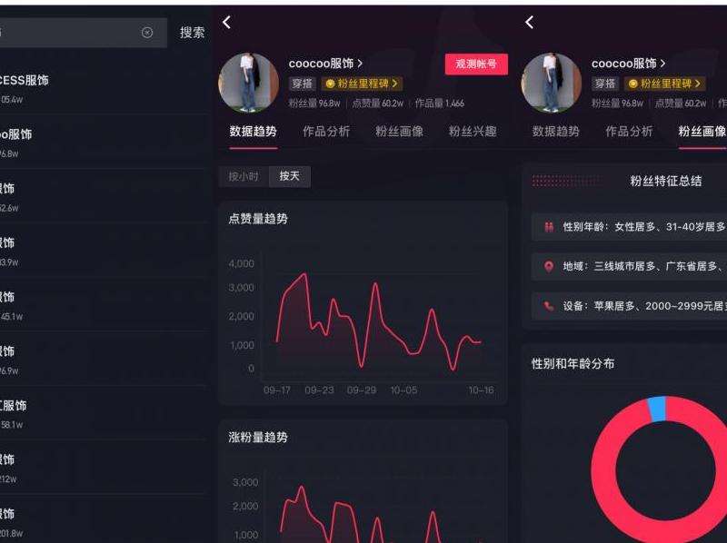 上他人粉丝的方式