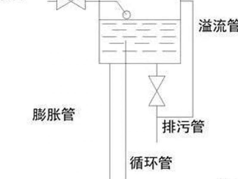下载安装Facebook软件：步骤与注意事项