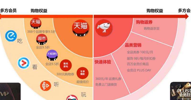 不可替代的Facebook营销策略：成功案例与分析