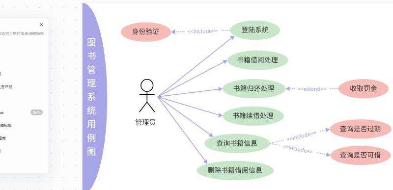 与Facebook一样常用的软件：比较与推荐