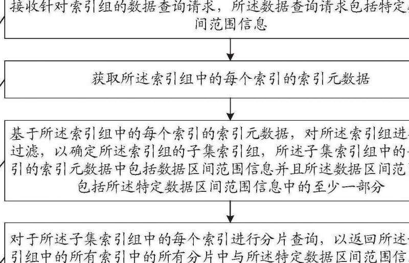 亚洲Facebook粉丝排行：排名与数据分析