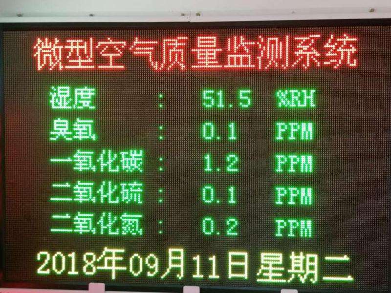 人人网评论Facebook：对比与分析