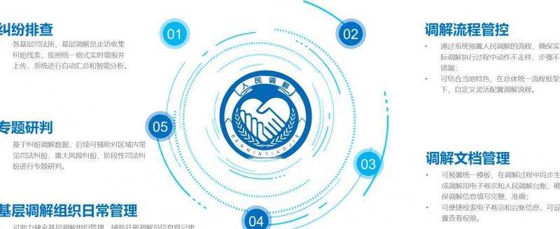 人民日报Facebook粉丝：最新统计与分析
